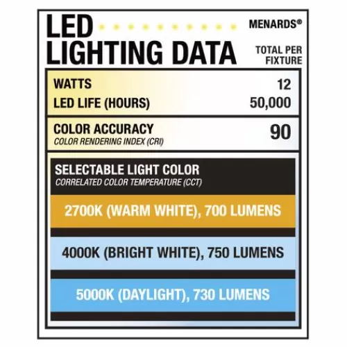 Brand New Patriot Lighting® 18″ Led Plug-In Under Cabinet Strip Light – 2 Pack>* Fashion